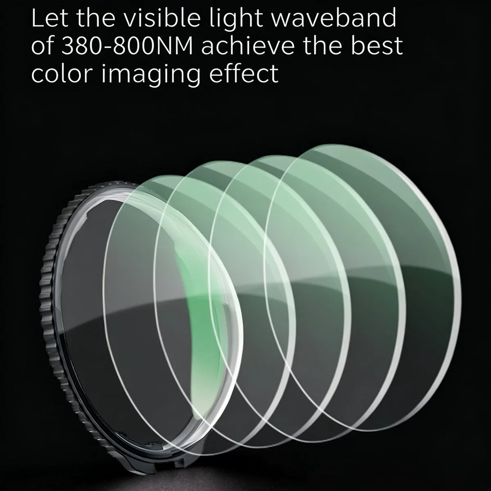 Double-sided multi-layer nano crystal coating for superior color accuracy.