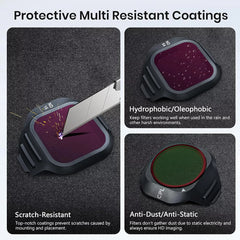 Function showcase: Waterproof, oil-proof, and scratch-resistant nano-coating.