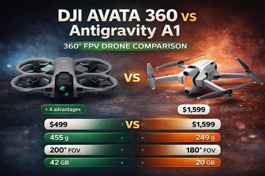DJI Avata 360 vs Antigravity A1 specs comparison chart including weight price and features