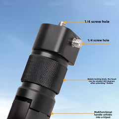 Detailed view of the 1/4 inch screw mount on the rotating camera handle.