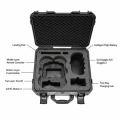 AeroFocus DJI Avata 360 Motion Fly More Combo hard case storage layout for drone Goggles N3 RC Motion 3 batteries and charging hub