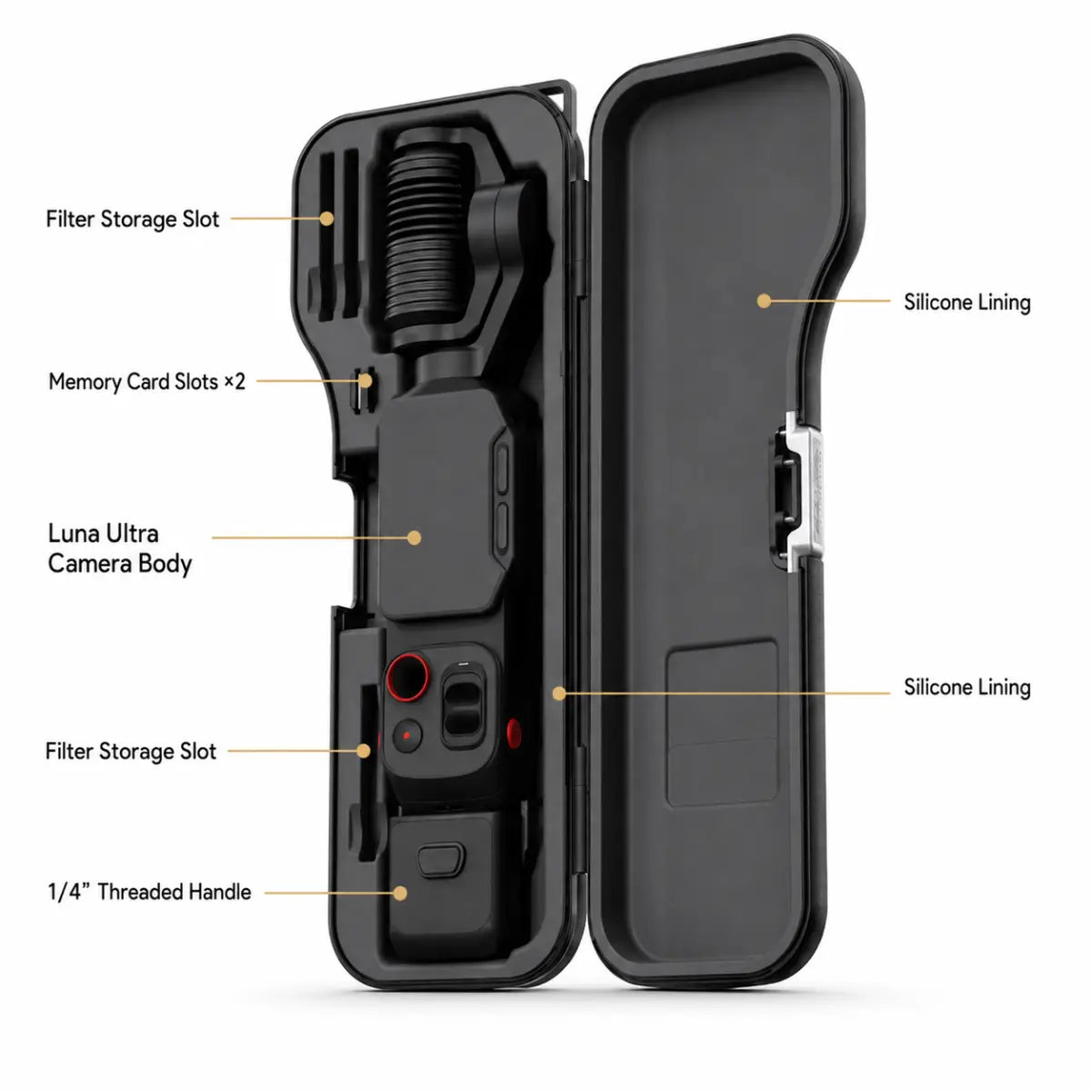 AeroFocus Insta360 Luna Ultra case with built-in storage for compatible filters and memory cards