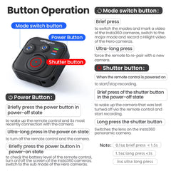 Detailed button operation guide for aMagisn Bluetooth remote control.