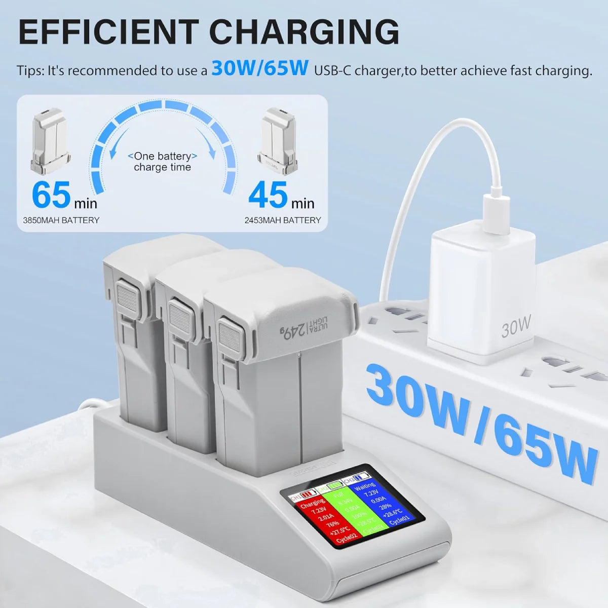 Charging time and efficiency chart for DJI drone multi battery charger.