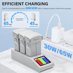 Charging time and efficiency chart for DJI drone multi battery charger.