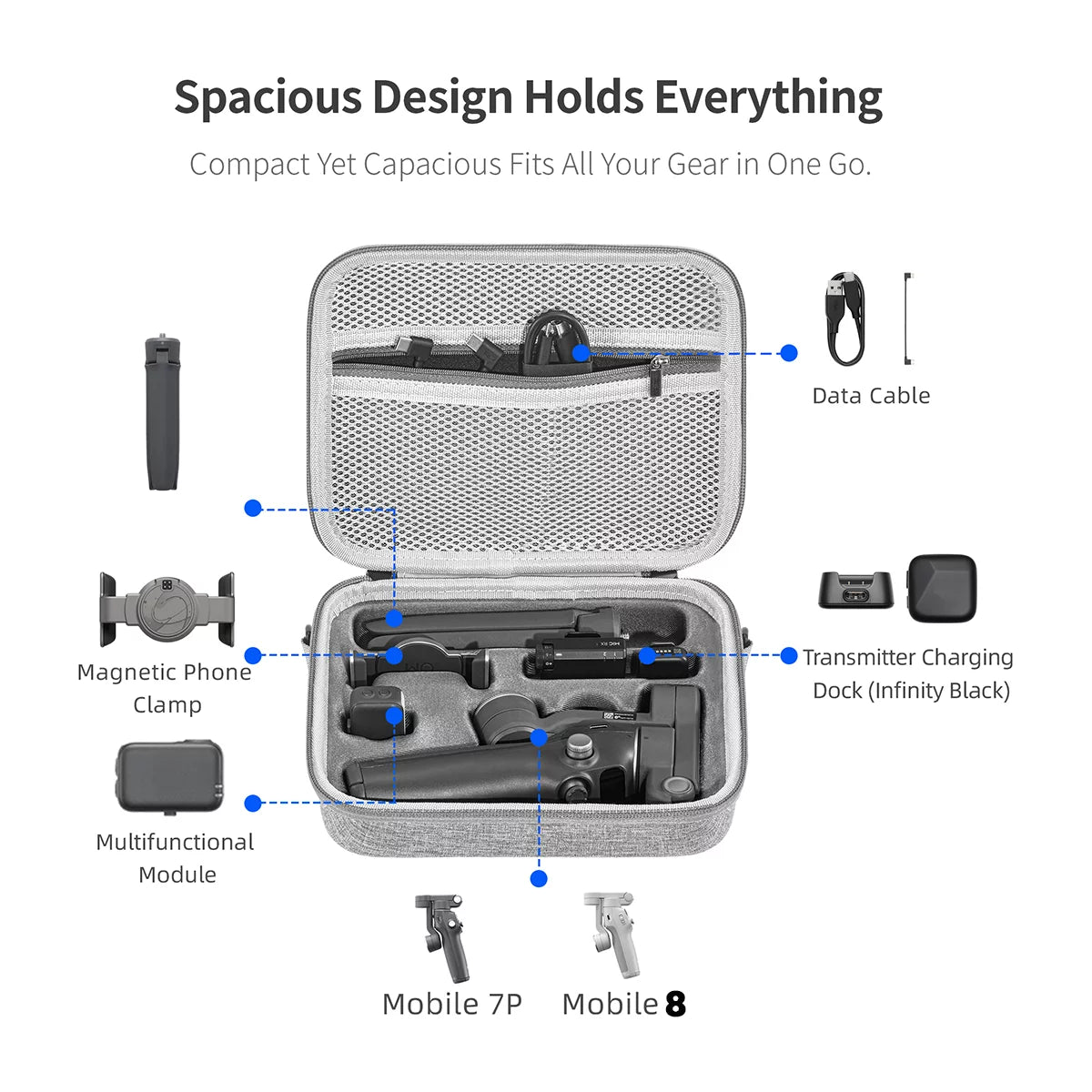 List of compatible accessories for DJI OM 8 accessories travel case.