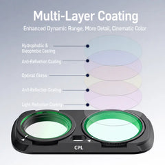 Multi-coated optical glass filter for DJI Osmo Pocket 4P