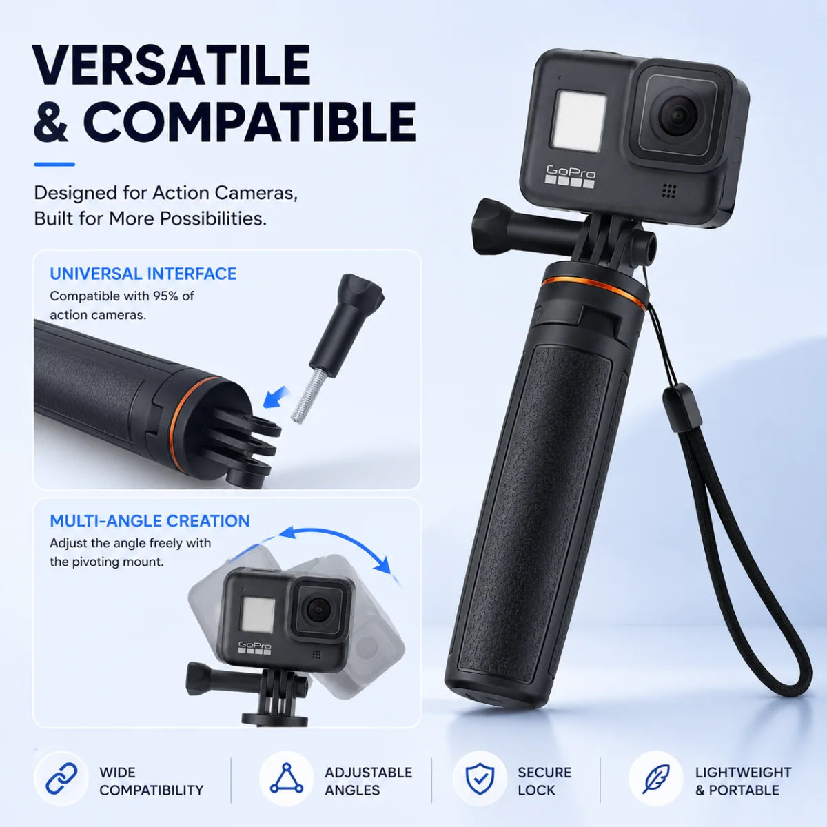 GoPro mount and 1/4 inch thread adapter for action cameras