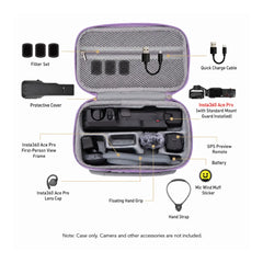 Custom storage layout for Luna Ultra camera neck mount filters battery handle microphone and cables