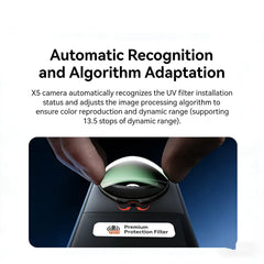 100% smart algorithm compatibility for seamless 360 stitching on X5.