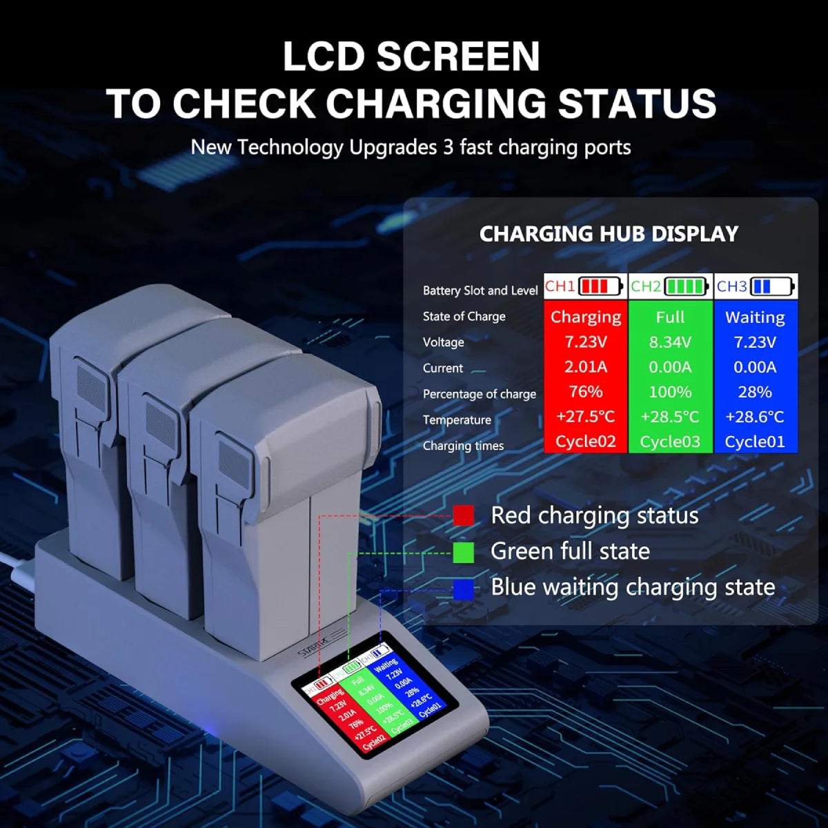 Close-up of the LCD screen showing battery voltage, current, and temperature.