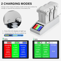 Explanation of sequential smart priority charging for DJI batteries.