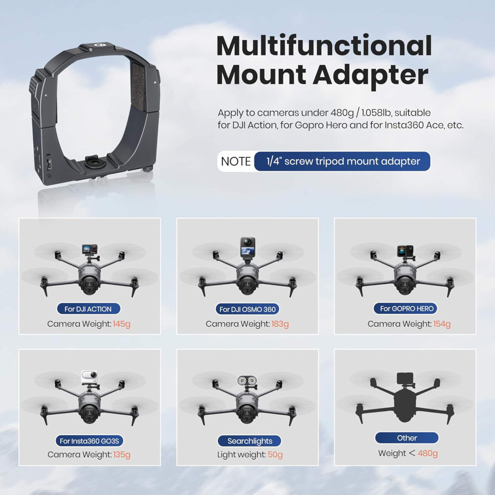 STARTRC air dropping system compatible with DJI Mavic 4 Pro drone